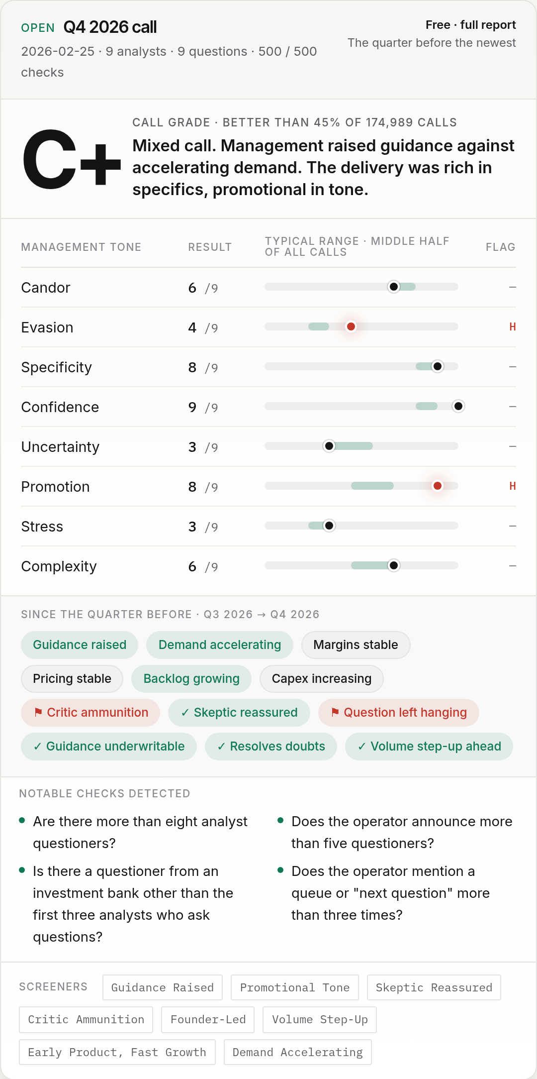 A free earnings-call report on the stock page
